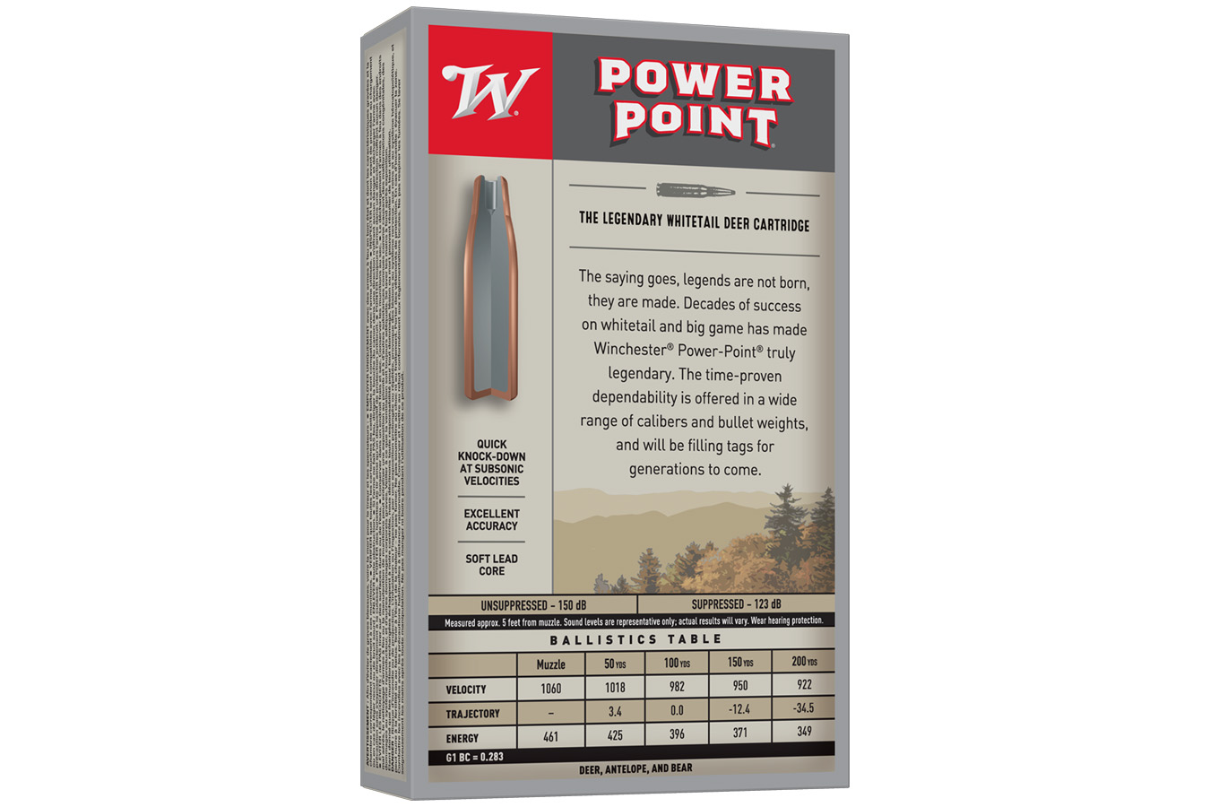 Winchester 222 Rem 50 Gr Jacketed Soft-Point Super-X 20/Box 